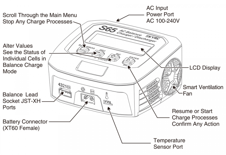 SkyRC S65 240VAC 65W 6A Laddare - Bild 2