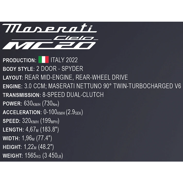 Cobi Maserati MC20 Cielo - Bild 13