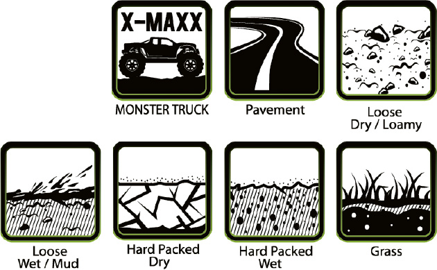 Louise X-MCROSS Däck/Fälg X-Maxx Soft 2-pack - Bild 3